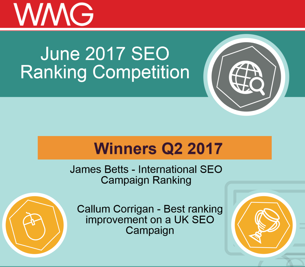 SEO-Competition